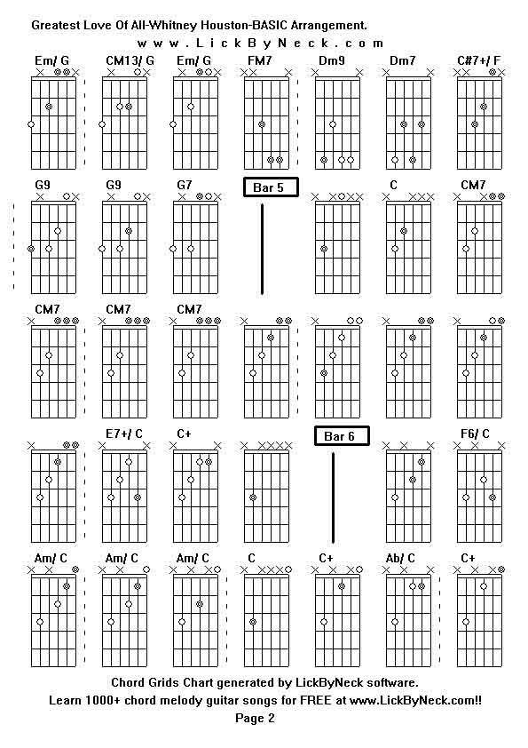 Chord Grids Chart of chord melody fingerstyle guitar song-Greatest Love Of All-Whitney Houston-BASIC Arrangement,generated by LickByNeck software.